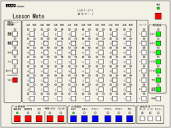 コンソール操作ボード